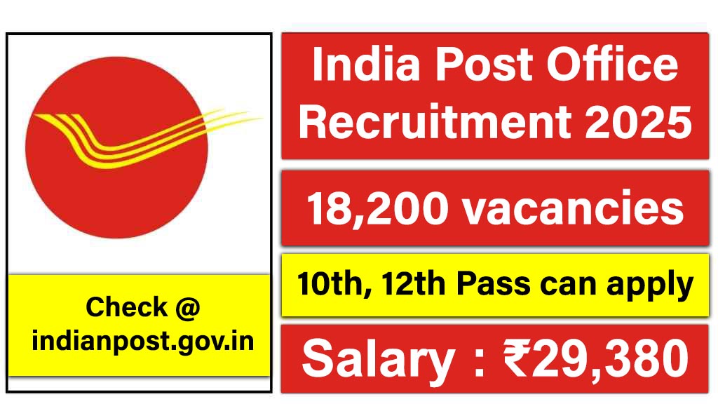 Post Office Recruitment 2025